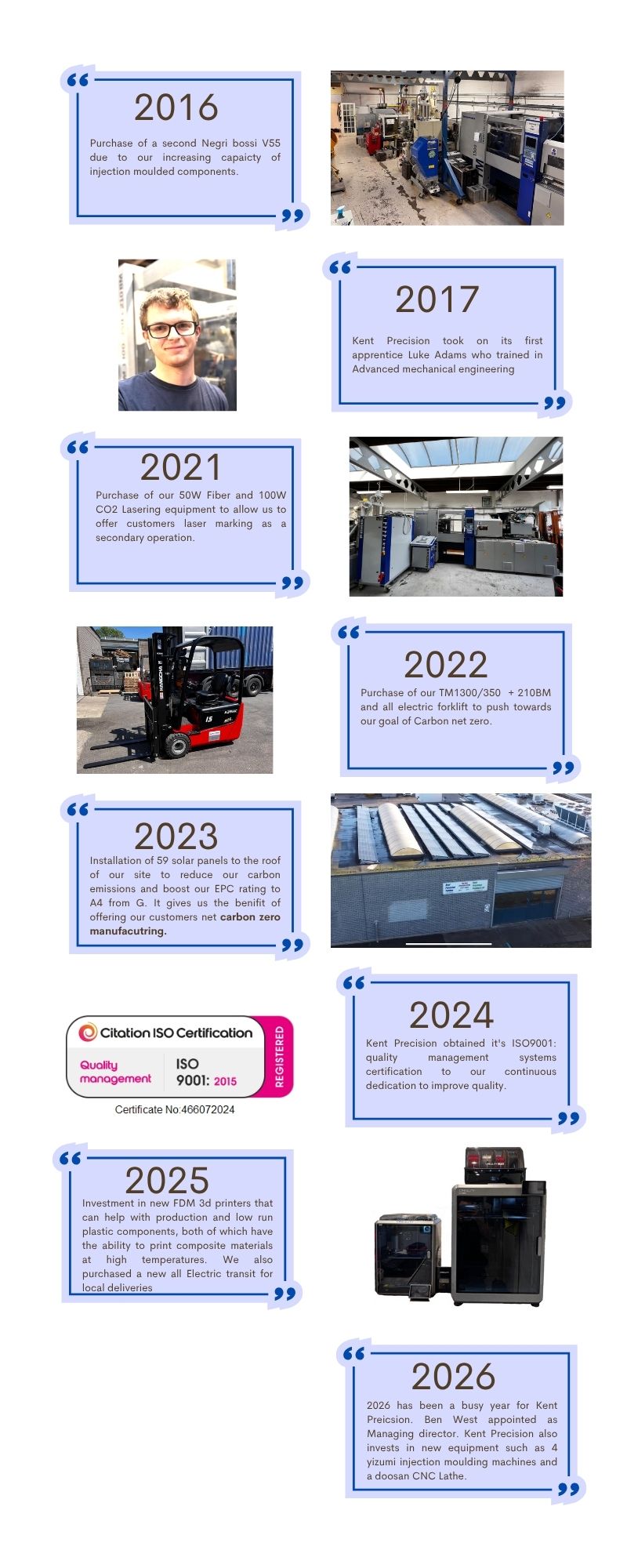 tool making design and consultation, 3d printing & injection moulding