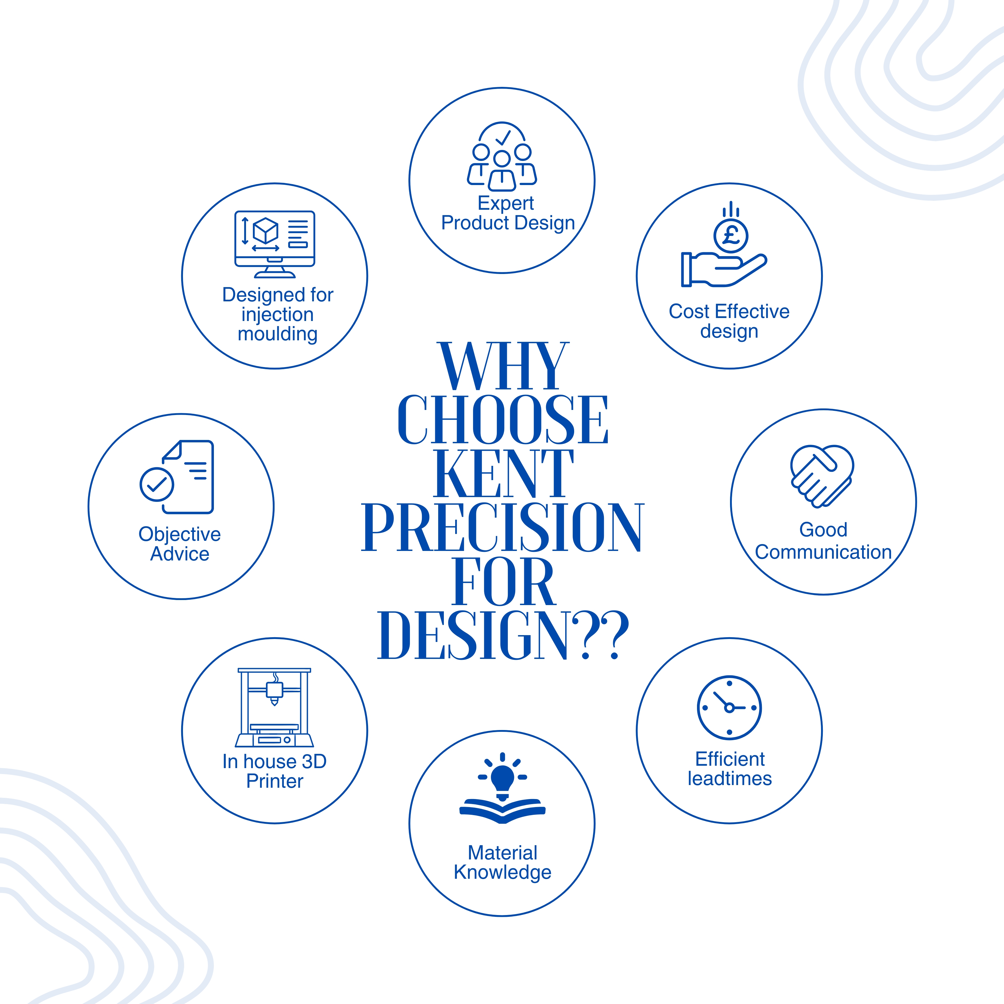 tool making design and consultation, 3d printing & injection moulding